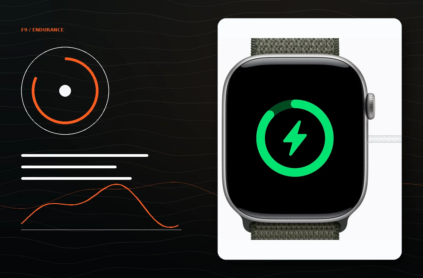 Concept composition about Apple Watch endurance and charging for outdoor activities