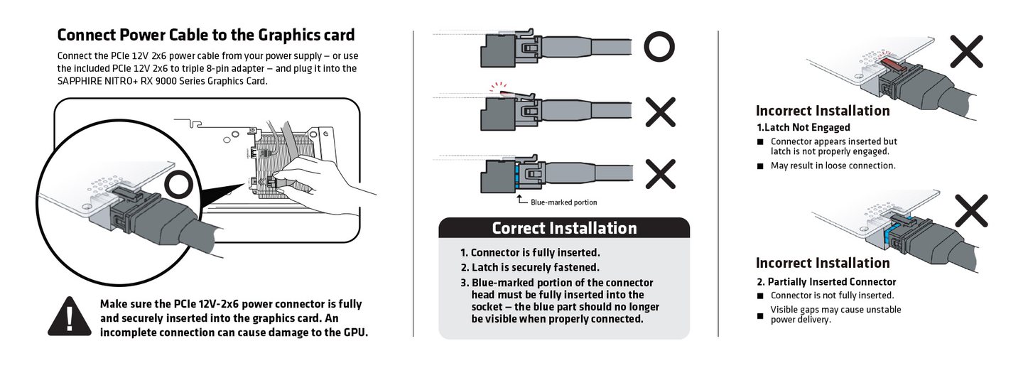 12V-2x6 power cable installation